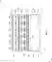 Fig. 03 - Nanostructure based display devices