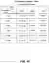 Fig. 15 - Control method for tintable windows