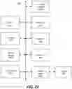 Fig. 29 - Control method for tintable windows
