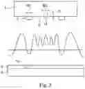 Fig. 03 - Photomask having recessed region