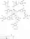 Fig. 52 - COMPOUND, RESIST COMPOSITION CONTAINING COMPOUND AND PATTERN FORMATION METHOD USING SAME