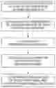 Fig. 01 - Method of simulating resist pattern, resist material and method of optimizing formulation thereof, apparatus and recording medium