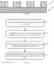 Fig. 03 - Display substrate, method for preparing the same, and display device