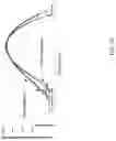 Fig. 56 - Photolithography method and apparatus