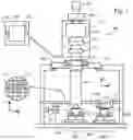 Fig. 02 - Methods and apparatus for calculating substrate model parameters and controlling lithographic processing