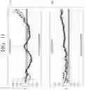 Fig. 12 - Image forming apparatus and method for color registration correction