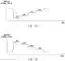 Fig. 10 - Image forming apparatus