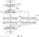 Fig. 11 - Image forming apparatus