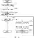 Fig. 12 - Image forming apparatus