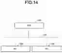 Fig. 15 - Image forming apparatus and method for demanding more flexible printing processing