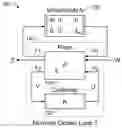Fig. 01 - Anomaly detection and anomaly-based control