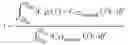 Fig. 09 - Anomaly detection and anomaly-based control