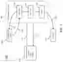 Fig. 08 - Systems and methods for automated, lighter-than-air airborne platform
