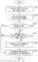 Fig. 01 - Guiding device, flying object and guiding method