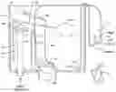 Fig. 01 - METHOD OF GENERATING CONTROLLED FLOW EVENT IN PIPES TO REGULATE HYDRAULIC CONDITIONS