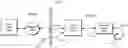 Fig. 01 - Systems and methods for amplitude shift keying modulation of a digital data signal onto radio frequency power