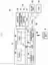 Fig. 04 - Electronic device comprising biometric sensor integrated in display