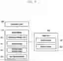 Fig. 07 - Electronic device comprising biometric sensor integrated in display