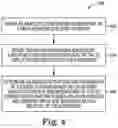 Fig. 05 - Determining position and orientation of a user's torso for a display system