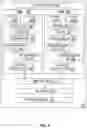 Fig. 05 - System, apparatus and method for loose lock-step redundancy power management