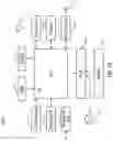 Fig. 14 - System, apparatus and method for loose lock-step redundancy power management