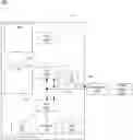 Fig. 01 - System, apparatus and method for loose lock-step redundancy power management