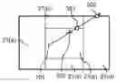 Fig. 01 - Electronic device