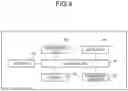 Fig. 05 - Electronic device