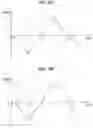 Fig. 20 - Display device which generates a different vibration according to the position where a force is applied by a user