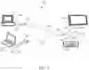 Fig. 06 - SECURED KVM SWITCHING DEVICE WITH UNIDIRECTIONAL COMMUNICATIONS