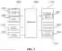 Fig. 03 - Smart touch pad device