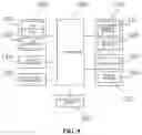Fig. 08 - Smart touch pad device