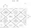 Fig. 10 - Electronic device