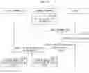Fig. 13 - TOTALING SYSTEM, TERMINAL SYSTEM, SERVER, RECORDING MEDIUM, AND TOTALING METHOD