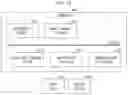 Fig. 15 - TOTALING SYSTEM, TERMINAL SYSTEM, SERVER, RECORDING MEDIUM, AND TOTALING METHOD
