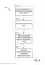 Fig. 05 - Destination list associated with an application launcher