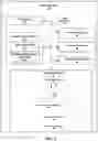 Fig. 04 - DYNAMICALLY GENERATED TASK SHORTCUTS FOR USER INTERACTIONS WITH OPERATING SYSTEM USER INTERFACE ELEMENTS