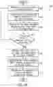 Fig. 06 - System and method for presenting moving graphic animations in inactive and active states