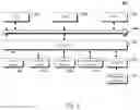 Fig. 06 - Method and apparatus for generating customized visualization component