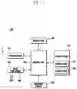 Fig. 02 - Electronic device having touch screen and function controlling method of the same