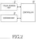Fig. 03 - Text input method in touch screen terminal and apparatus therefor