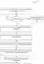 Fig. 01 - Queue manager for streaming multiprocessor systems