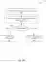 Fig. 03 - Queue manager for streaming multiprocessor systems
