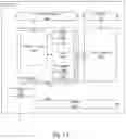 Fig. 06 - Queue manager for streaming multiprocessor systems
