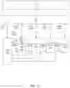 Fig. 11 - Queue manager for streaming multiprocessor systems