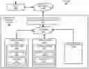 Fig. 01 - Assignment of a data identifier to first and second volumes