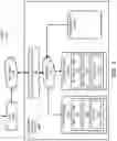Fig. 03 - Assignment of a data identifier to first and second volumes