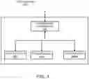 Fig. 04 - Assignment of a data identifier to first and second volumes