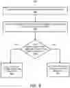 Fig. 08 - Assignment of a data identifier to first and second volumes