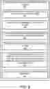 Fig. 09 - Assignment of a data identifier to first and second volumes